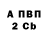 А ПВП кристаллы Charlie Corke